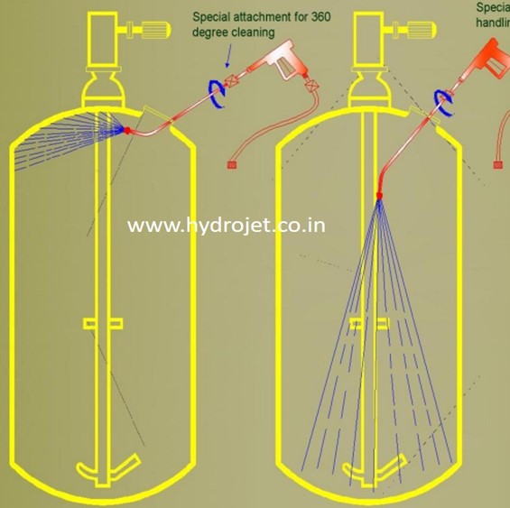 Reactor cleaning